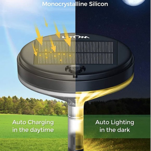 LITOM solar pathway light 4pcs adjustable height BNIB - Picture 10 of 11